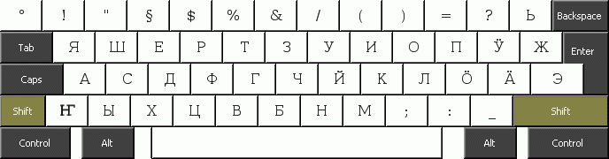 German-Mari Keyboard Layout (Shift)