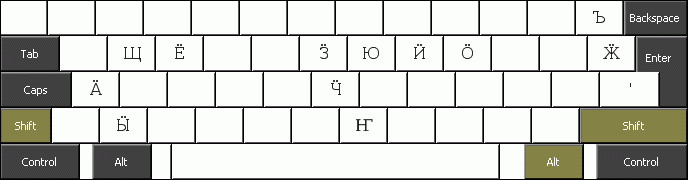 German-Mari Keyboard Layout (Alt Gr + Shift)